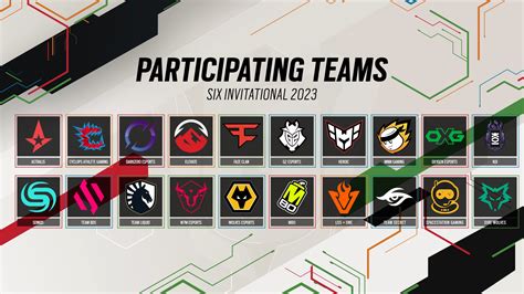 multi esports teams|All Esports Teams 2023 .